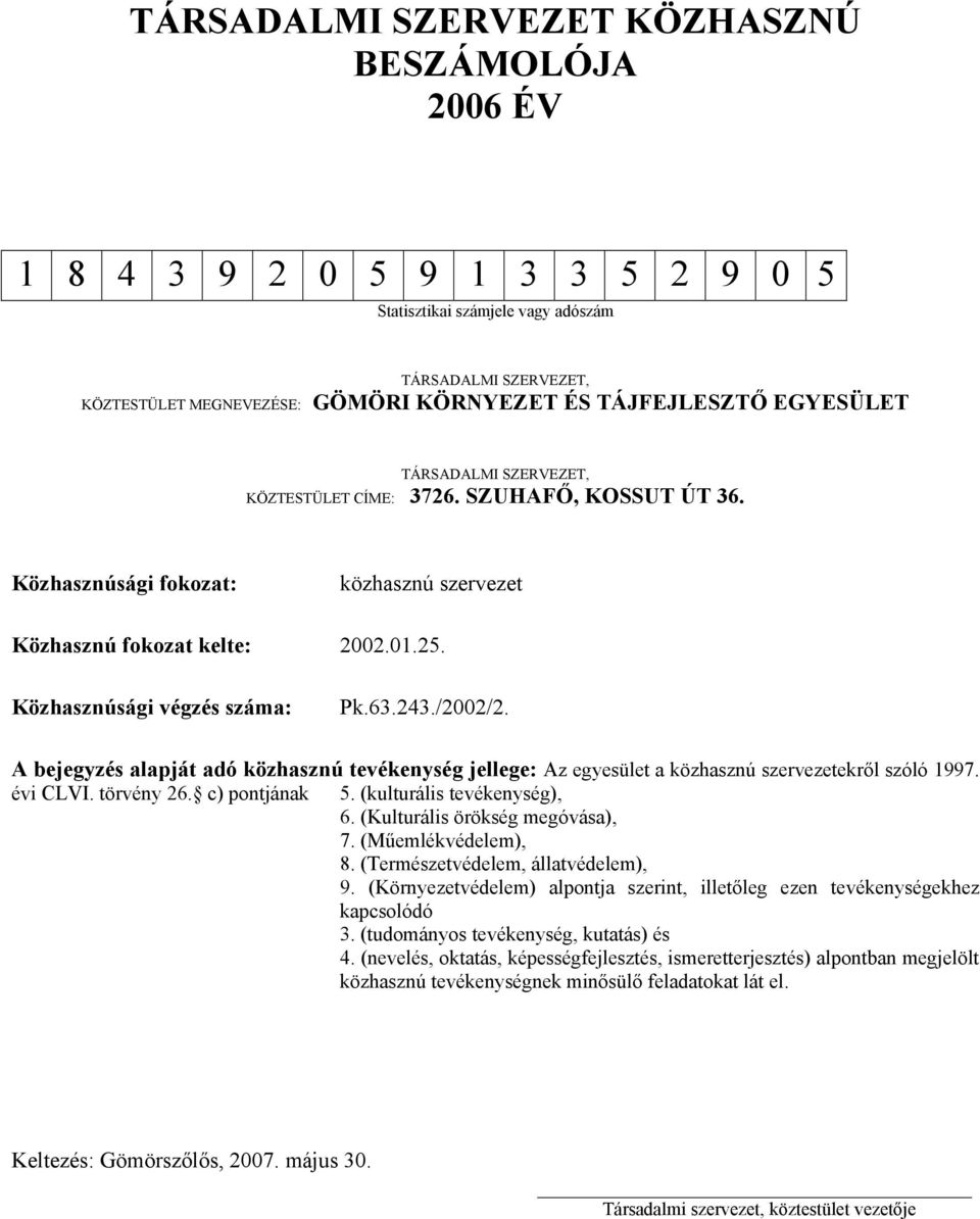 A bejegyzés alapját adó közhasznú tevékenység jellege: Az egyesület a közhasznú szervezetekről szóló 1997. évi CLVI. törvény 26. c) pontjának 5. (kulturális tevékenység), 6.