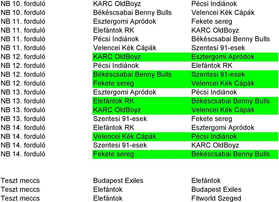 forduló Békéscsabai Benn Bulls Szentesi 91-esek NB 12. forduló Fekete sereg Velencei Kék Cápák NB 13. forduló Esztergomi Apródok Pécsi Indiánok NB 13.