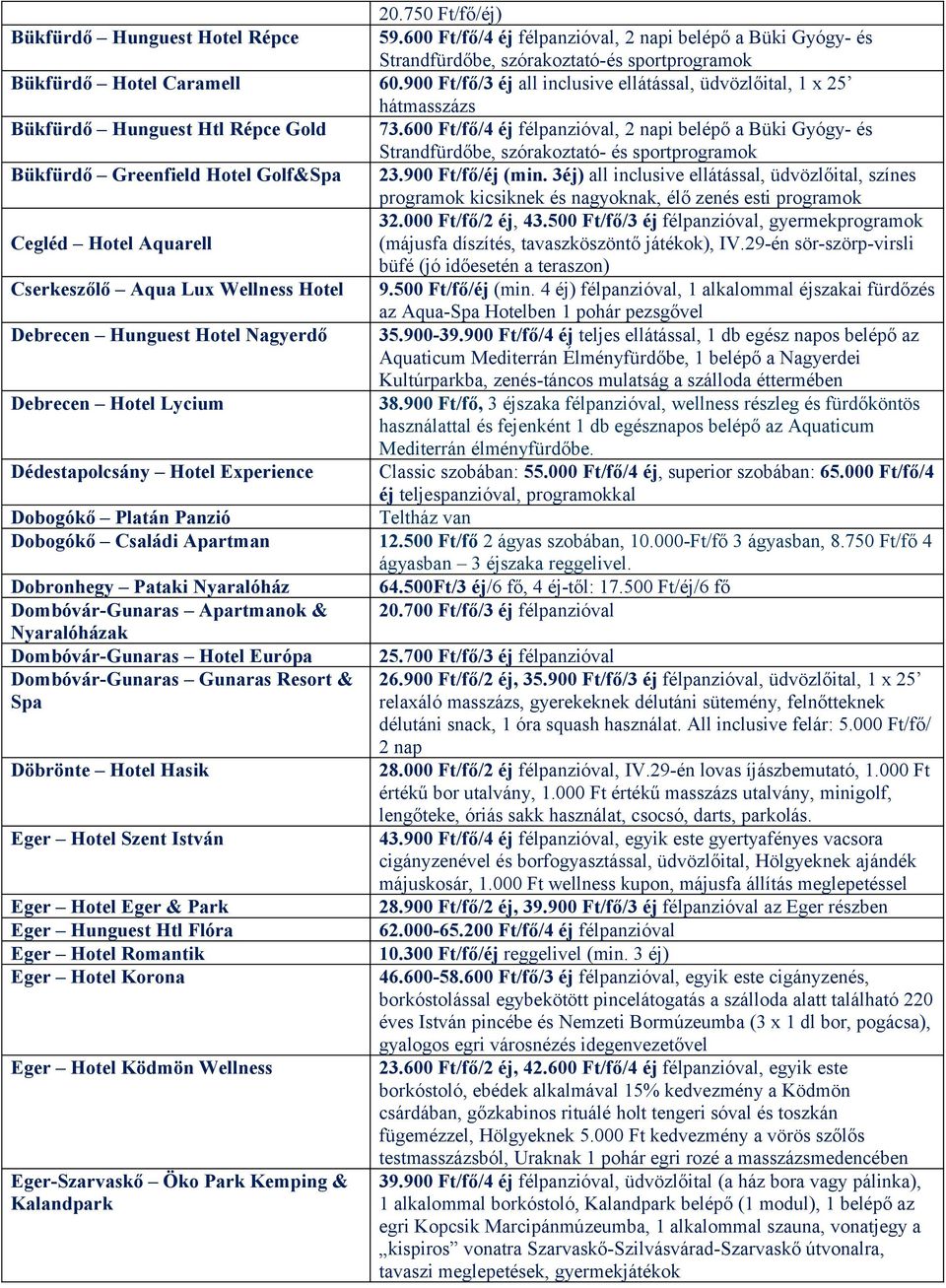 2012. április 27-május 1. - PDF Ingyenes letöltés