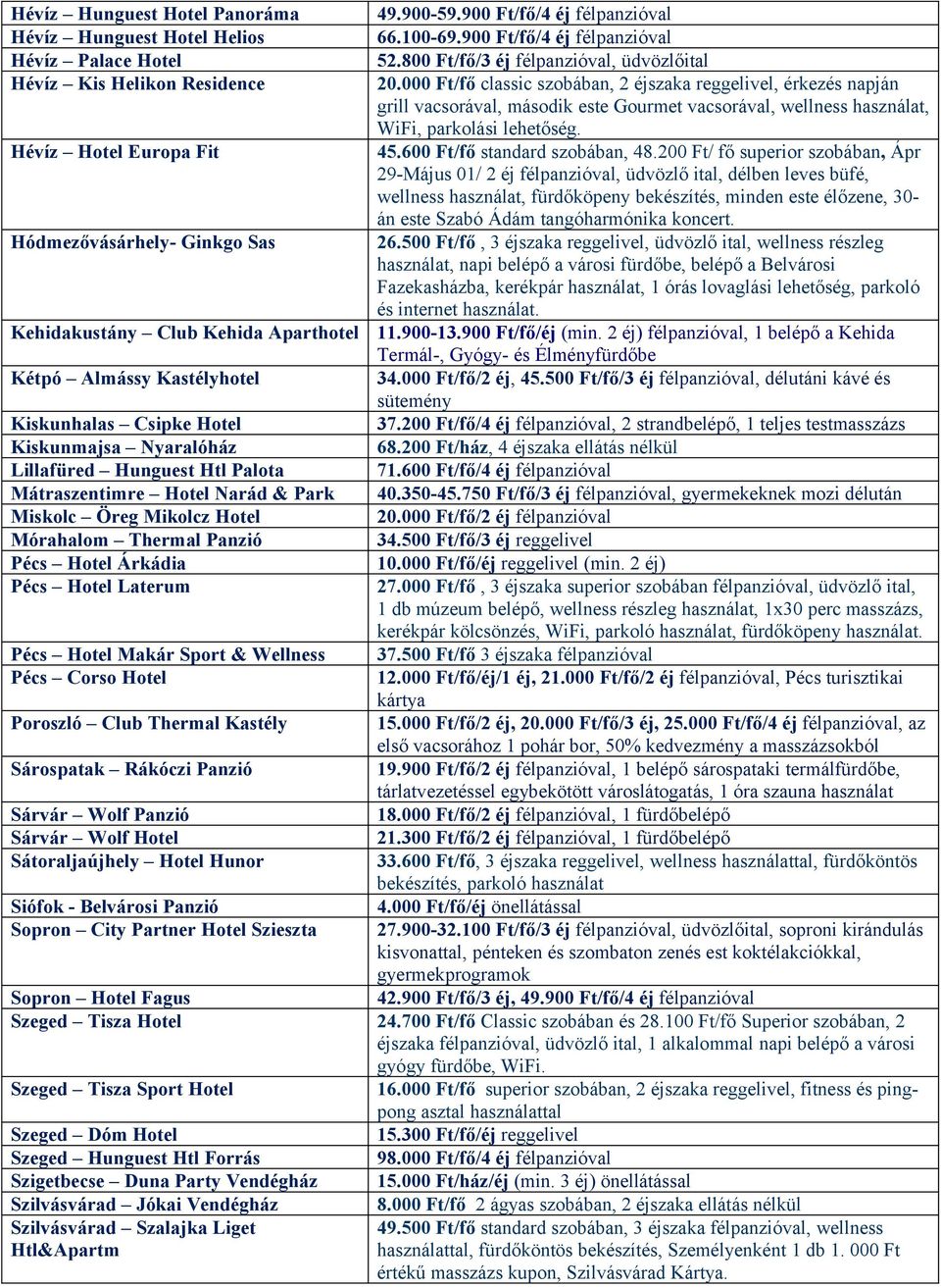 000 Ft/fő classic szobában, 2 éjszaka reggelivel, érkezés napján grill vacsorával, második este Gourmet vacsorával, wellness használat, WiFi, parkolási lehetőség. Hévíz Hotel Europa Fit 45.