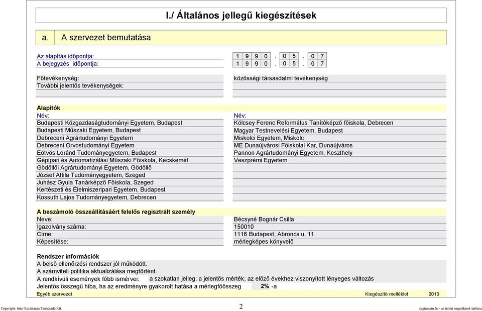 7 Főtevékenység: További jelentős tevékenységek: közösségi társasdalmi tevékenység Alapítók Név: Budapesti Közgazdaságtudományi Egyetem, Budapest Budapesti Műszaki Egyetem, Budapest Debreceni