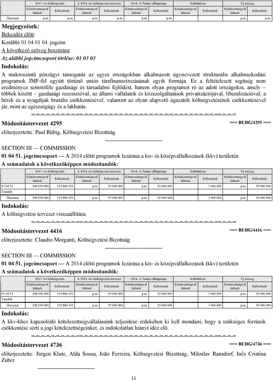 társfinanszírozásának egyik formája.