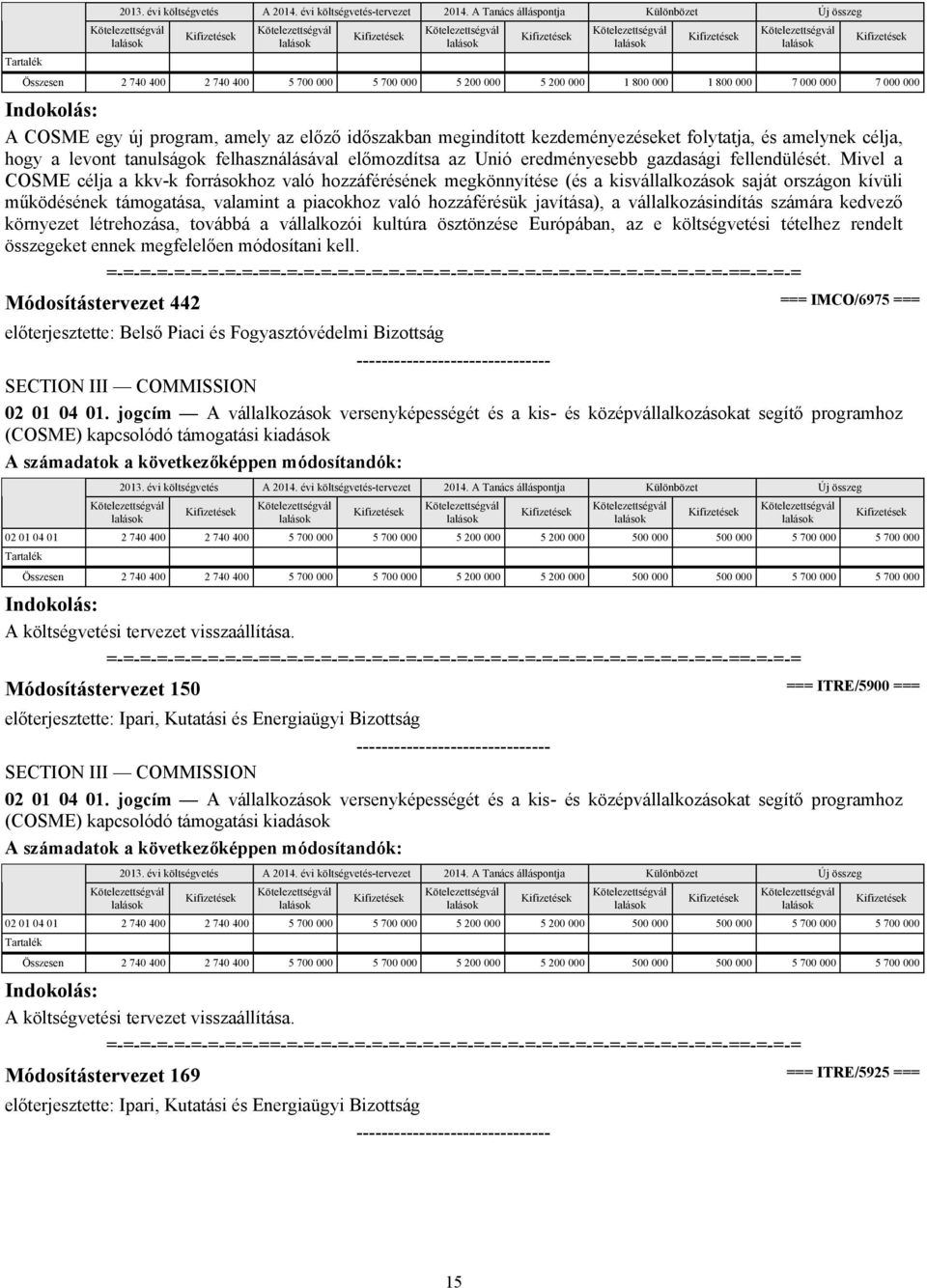 Mivel a COSME célja a kkv-k forrásokhoz való hozzáférésének megkönnyítése (és a kisvállalkozások saját országon kívüli működésének támogatása, valamint a piacokhoz való hozzáférésük javítása), a