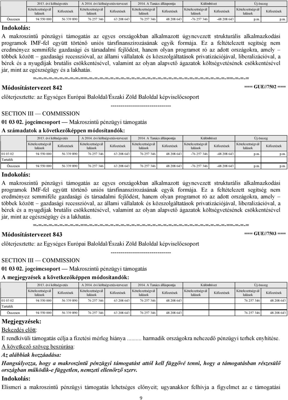 Ez a feltételezett segítség nem eredményez semmiféle gazdasági és társadalmi fejlődést, hanem olyan programot ró az adott országokra, amely többek között gazdasági recesszióval, az állami vállalatok