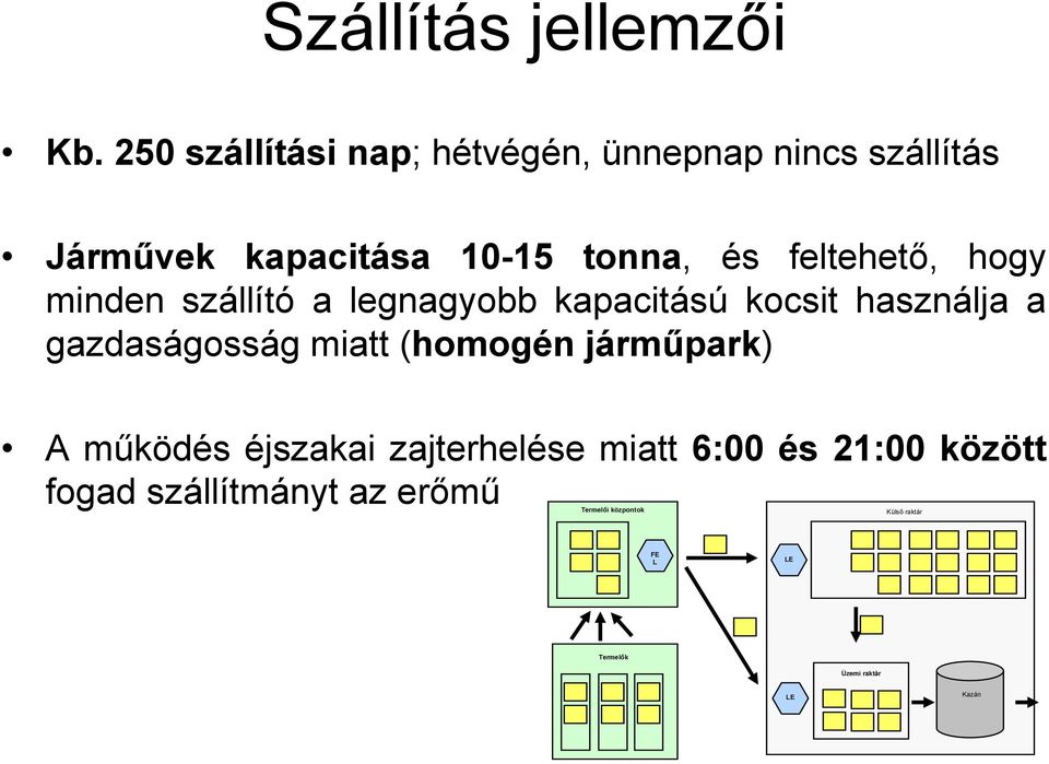 feltehető, hogy minden szállító a legnagyobb kapacitású kocsit használja a gazdaságosság miatt
