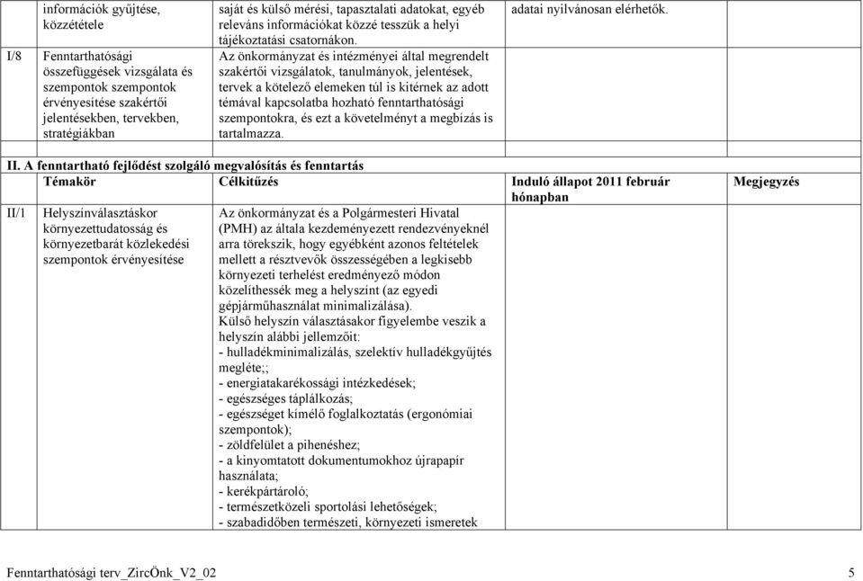 Az önkormányzat és intézményei által megrendelt szakértői vizsgálatok, tanulmányok, jelentések, tervek a kötelező elemeken túl is kitérnek az adott témával kapcsolatba hozható fenntarthatósági