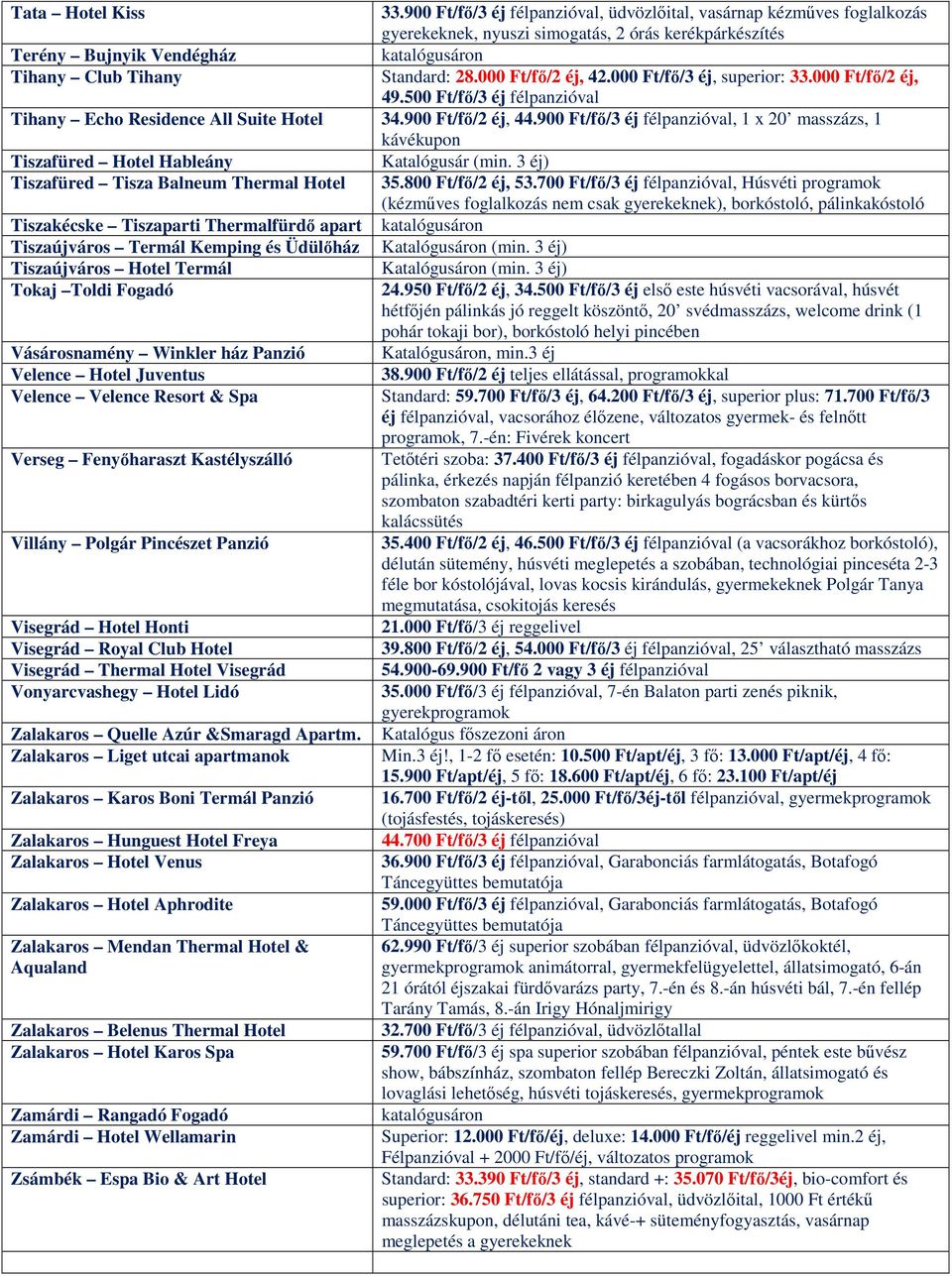 000 Ft/fő/2 éj, 42.000 Ft/fő/3 éj, superior: 33.000 Ft/fő/2 éj, 49.500 Ft/fő/3 éj félpanzióval Tihany Echo Residence All Suite Hotel 34.900 Ft/fő/2 éj, 44.