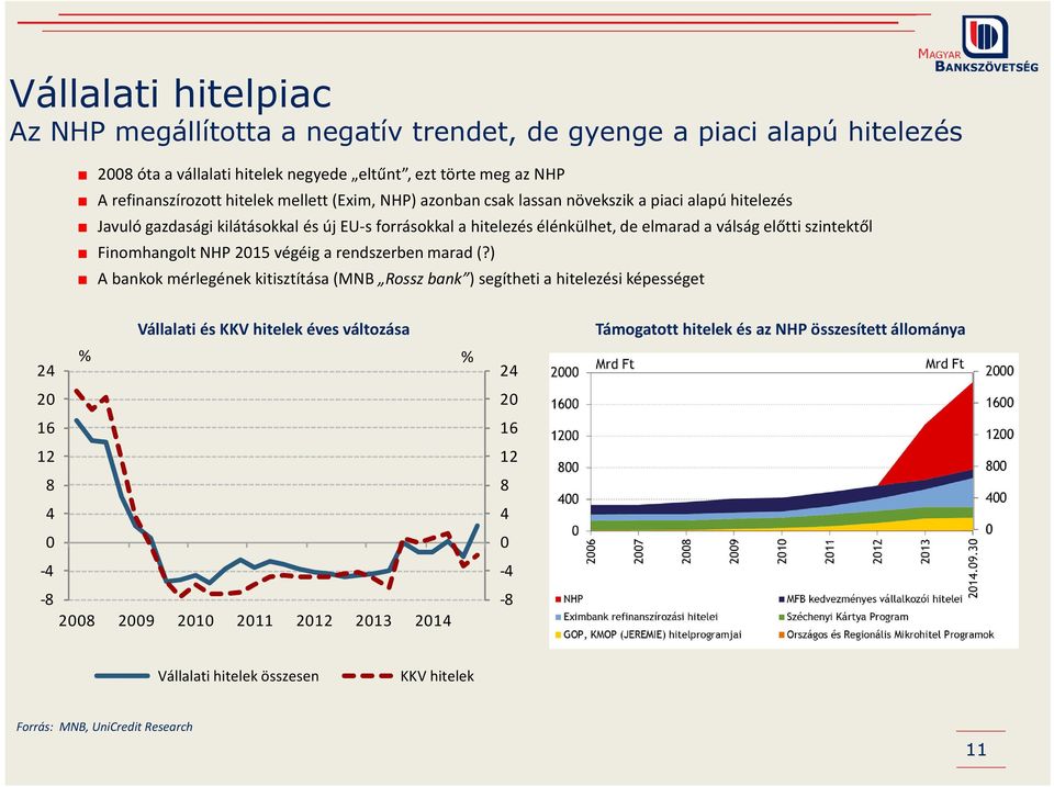 NHP 215 végéig a rendszerben marad (?