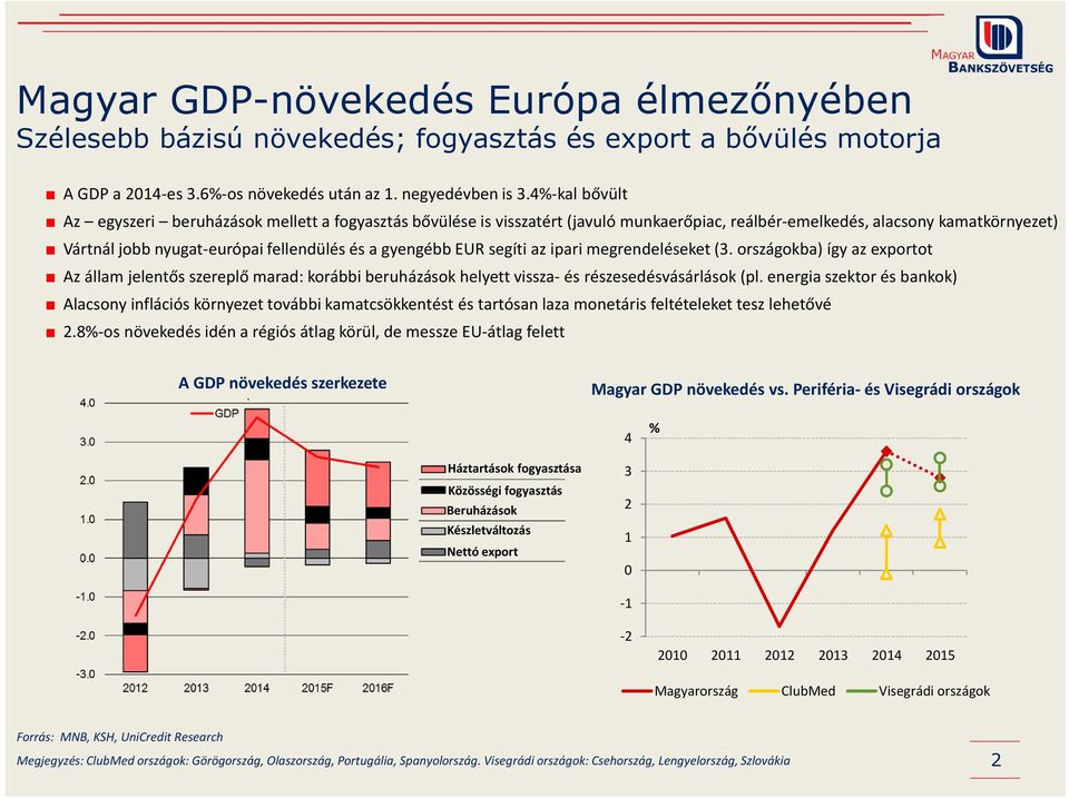 gyengébb EUR segíti az ipari megrendeléseket (3. országokba) így az exportot Az állam jelentős szereplő marad: korábbi beruházások helyett vissza- és részesedésvásárlások (pl.