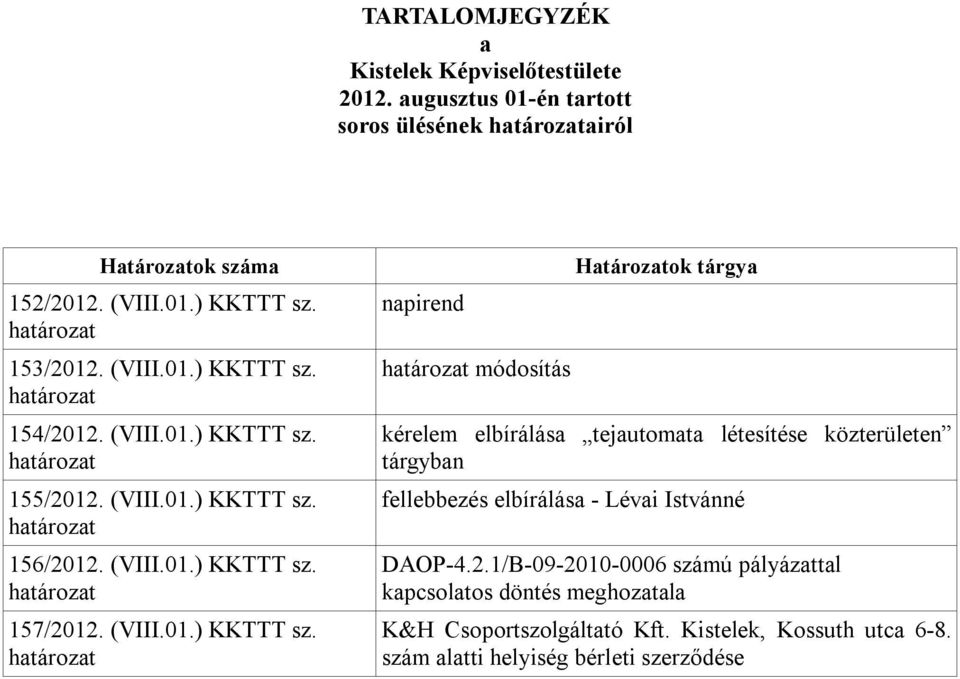 154/2012. (VIII.01.) KKTTT sz.