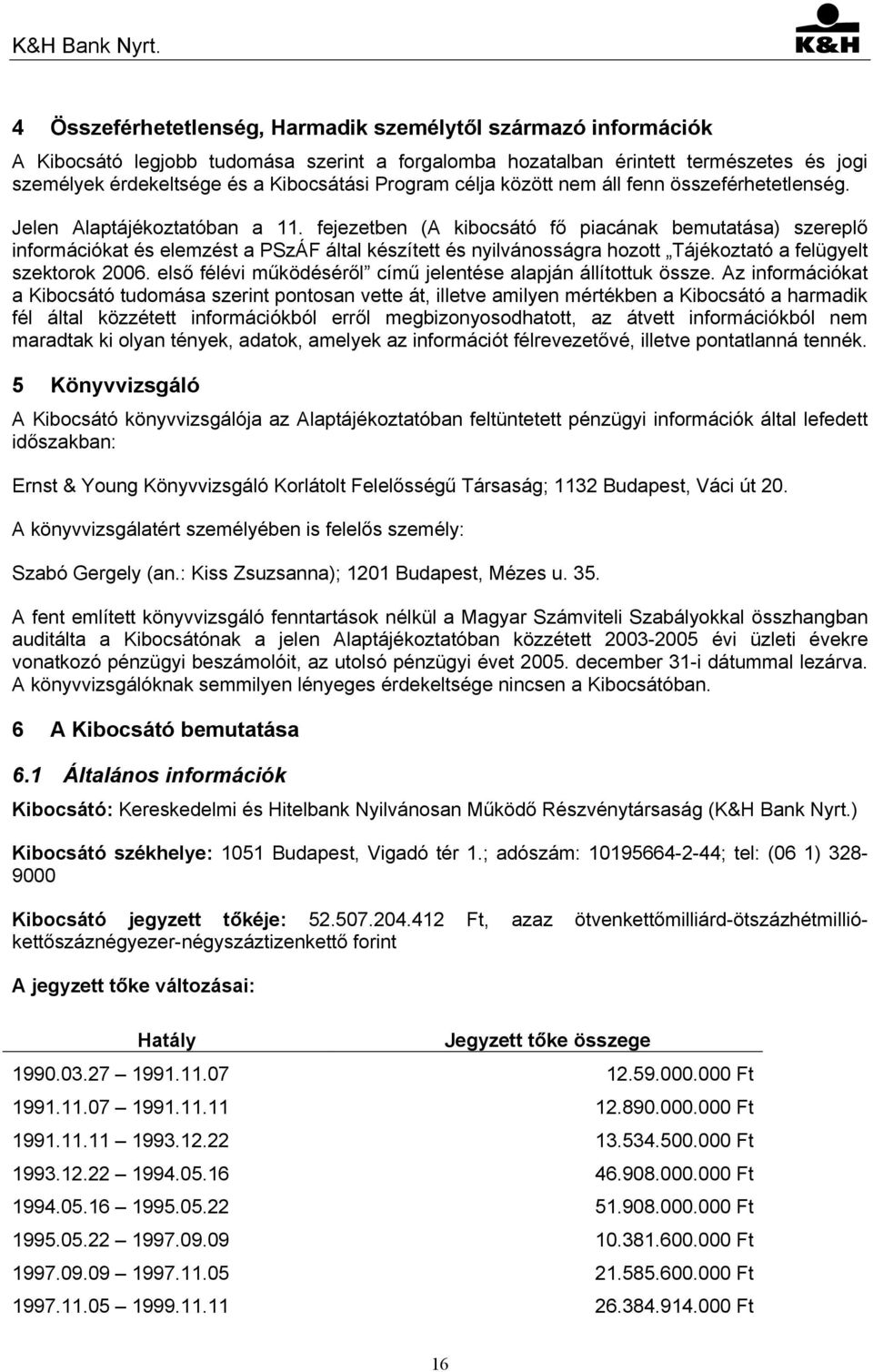 fejezetben (A kibocsátó fő piacának bemutatása) szereplő információkat és elemzést a PSzÁF által készített és nyilvánosságra hozott Tájékoztató a felügyelt szektorok 2006.