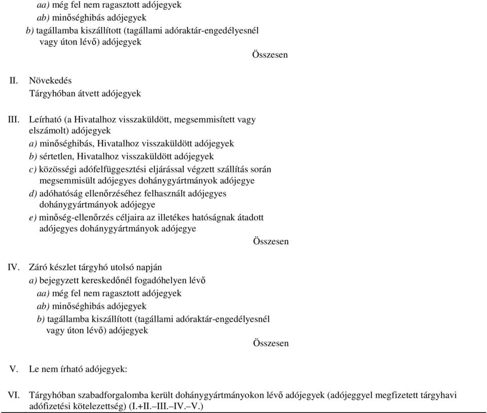 Leírható (a Hivatalhoz visszaküldött, megsemmisített vagy elszámolt) adójegyek a) minőséghibás, Hivatalhoz visszaküldött adójegyek b) sértetlen, Hivatalhoz visszaküldött adójegyek c) közösségi