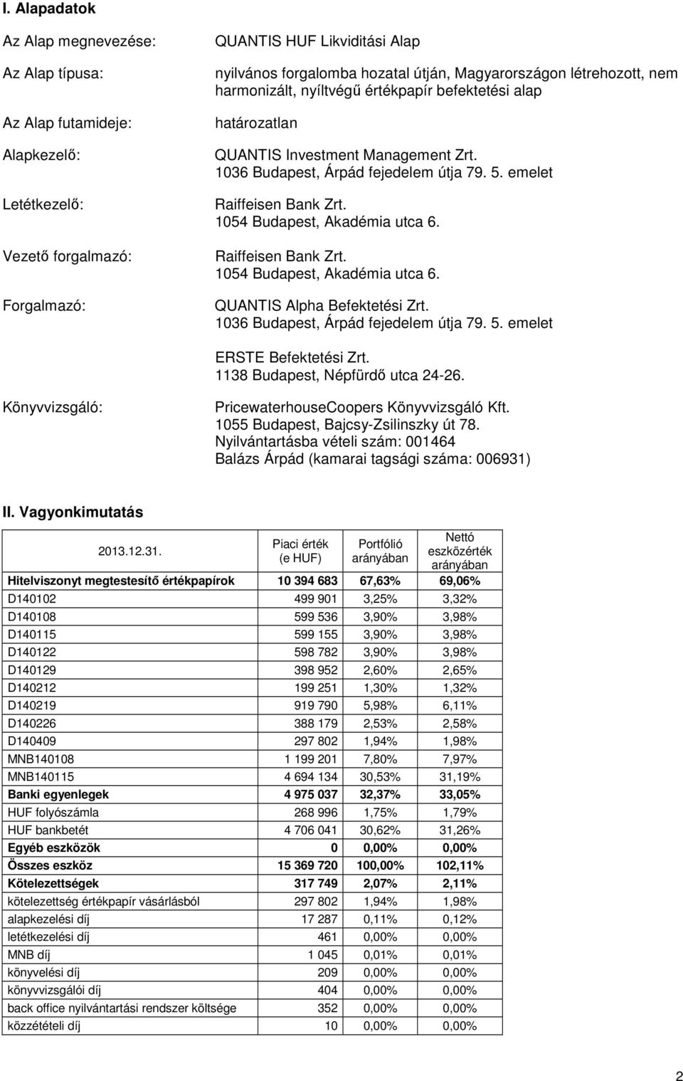 Raiffeisen Bank Zrt. 1054 Budapest, Akadémia utca 6. QUANTIS Alpha Befektetési Zrt. 1036 Budapest, Árpád fejedelem útja 79. 5. emelet ERSTE Befektetési Zrt. 1138 Budapest, Népfürdő utca 24-26.