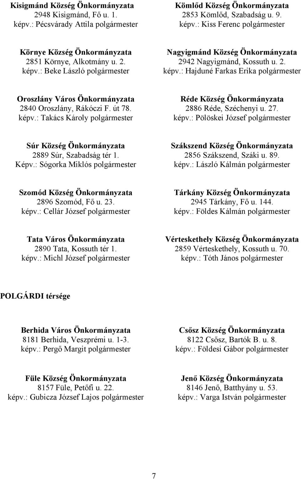 út 78. képv.: Takács Károly polgármester Réde Község Önkormányzata 2886 Réde, Széchenyi u. 27. képv.: Pölöskei József polgármester Súr Község Önkormányzata 2889 Súr, Szabadság tér 1. Képv.