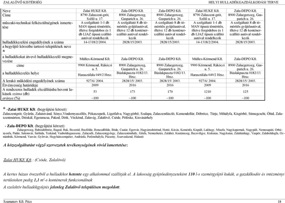 rendelkezik A szolgáltató 8 db tömörítős gyűjtőautóval, illetve 12 db konténerszállító autóval rendelkezik A szolgáltató 8 db tömörítős gyűjtőautóval, illetve 12 db konténerszállító autóval