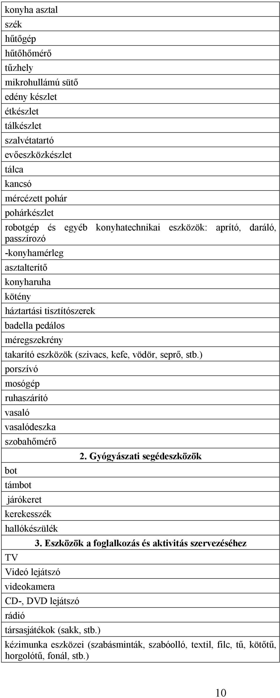 vödör, seprő, stb.) porszívó mosógép ruhaszárító vasaló vasalódeszka szobahőmérő bot támbot járókeret kerekesszék hallókészülék TV Videó lejátszó videokamera 2. Gyógyászati segédeszközök 3.