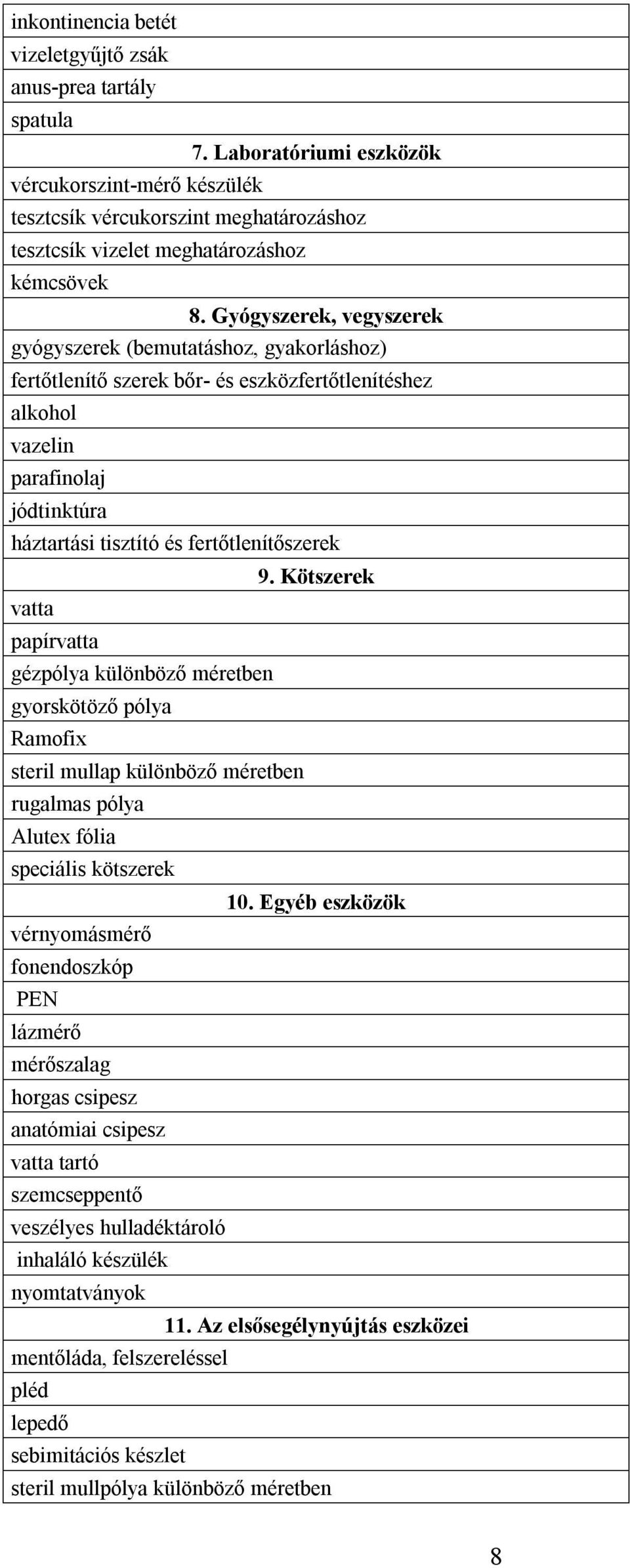 Gyógyszerek, vegyszerek gyógyszerek (bemutatáshoz, gyakorláshoz) fertőtlenítő szerek bőr- és eszközfertőtlenítéshez alkohol vazelin parafinolaj jódtinktúra háztartási tisztító és fertőtlenítőszerek 9.