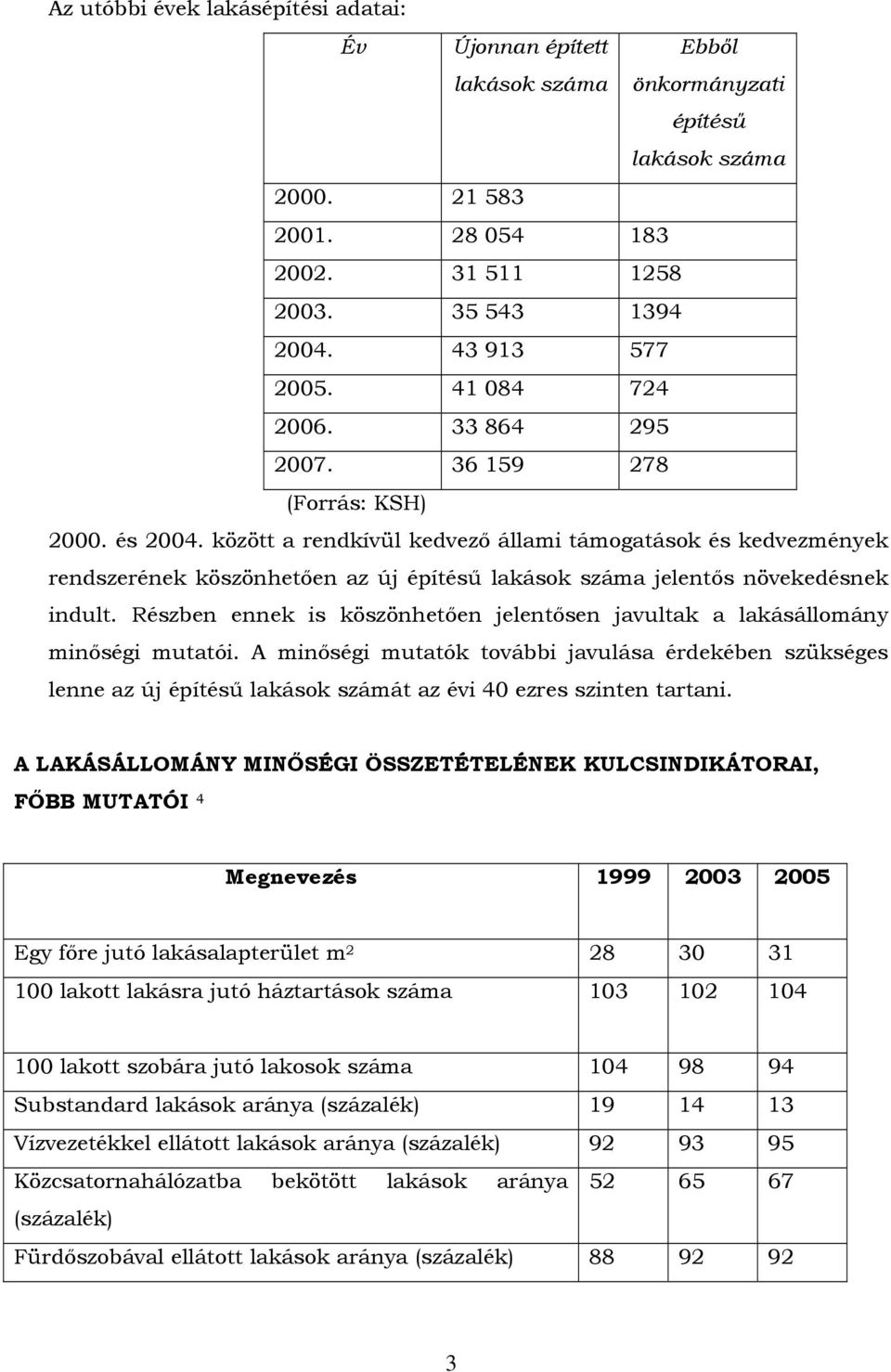 között a rendkívül kedvező állami támogatások és kedvezmények rendszerének köszönhetően az új építésű lakások száma jelentős növekedésnek indult.