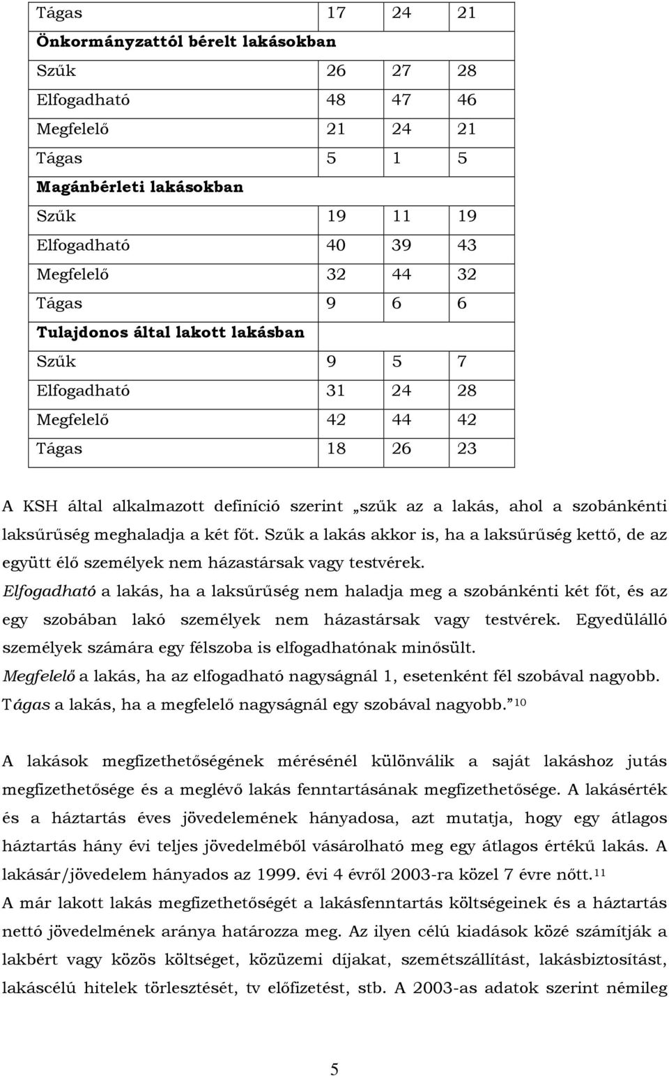 meghaladja a két főt. Szűk a lakás akkor is, ha a laksűrűség kettő, de az együtt élő személyek nem házastársak vagy testvérek.