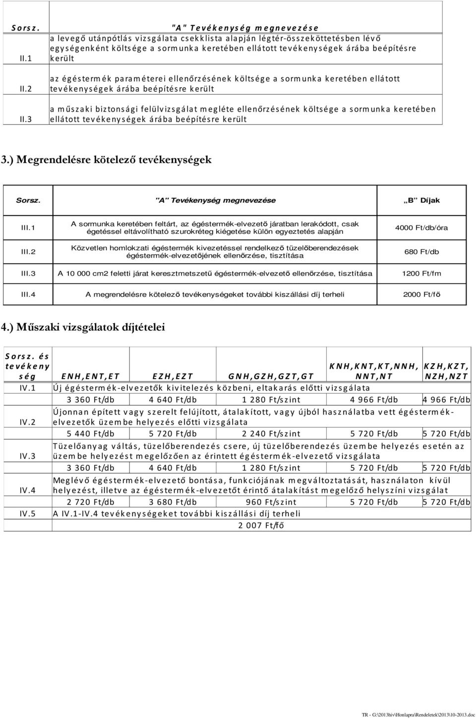 az égéstermék paraméterei ellenőrzésének költsége a sormunka keretében ellátott tevékenységek árába beépítésre került a műszaki biztonsági felülvizsgálat megléte ellenőrzésének költsége a sormunka