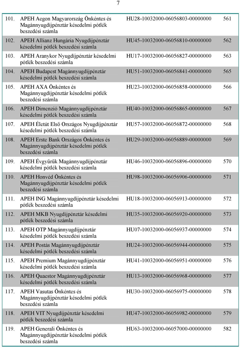 APEH Életút Első Országos Nyugdíjpénztár késedelmi pótlék beszedési 108. APEH Erste Bank Országos Önkéntes és beszedési 109. APEH Évgyűrűk Magánnyugdíjpénztár késedelmi pótlék beszedési 110.