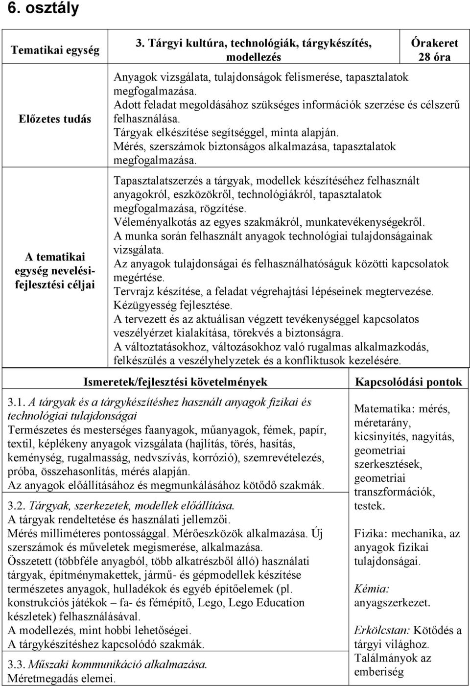 Adott feladat megoldásához szükséges információk szerzése és célszerű felhasználása. Tárgyak elkészítése segítséggel, minta alapján.