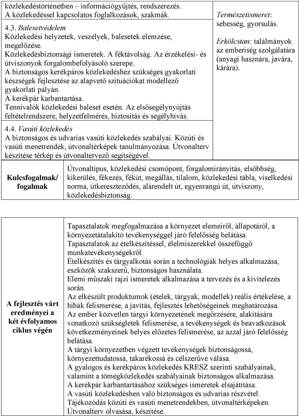 A biztonságos kerékpáros közlekedéshez szükséges gyakorlati készségek fejlesztése az alapvető szituációkat modellező gyakorlati pályán. A kerékpár karbantartása. Tennivalók közlekedési baleset esetén.