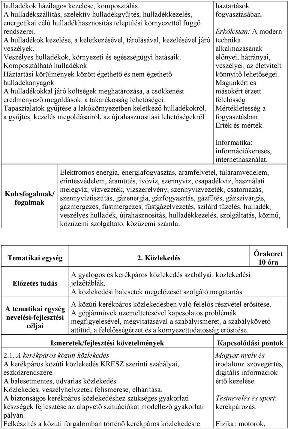 Háztartási körülmények között égethető és nem égethető hulladékanyagok. A hulladékokkal járó költségek meghatározása, a csökkenést eredményező megoldások, a takarékosság lehetőségei.