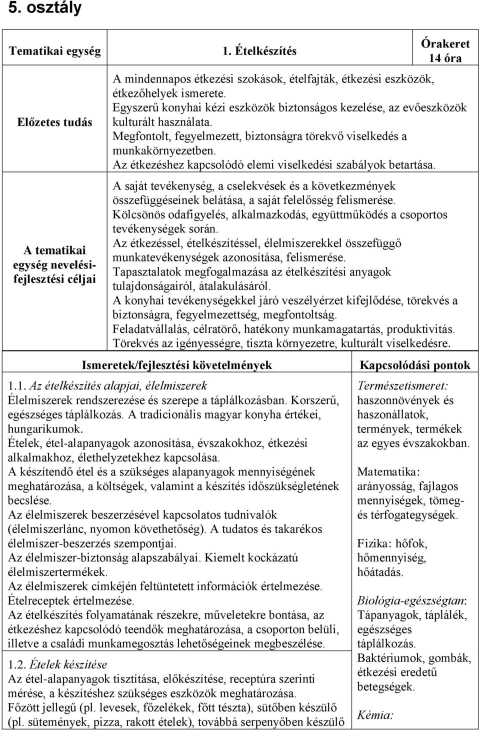 Egyszerű konyhai kézi eszközök biztonságos kezelése, az evőeszközök kulturált használata. Megfontolt, fegyelmezett, biztonságra törekvő viselkedés a munkakörnyezetben.