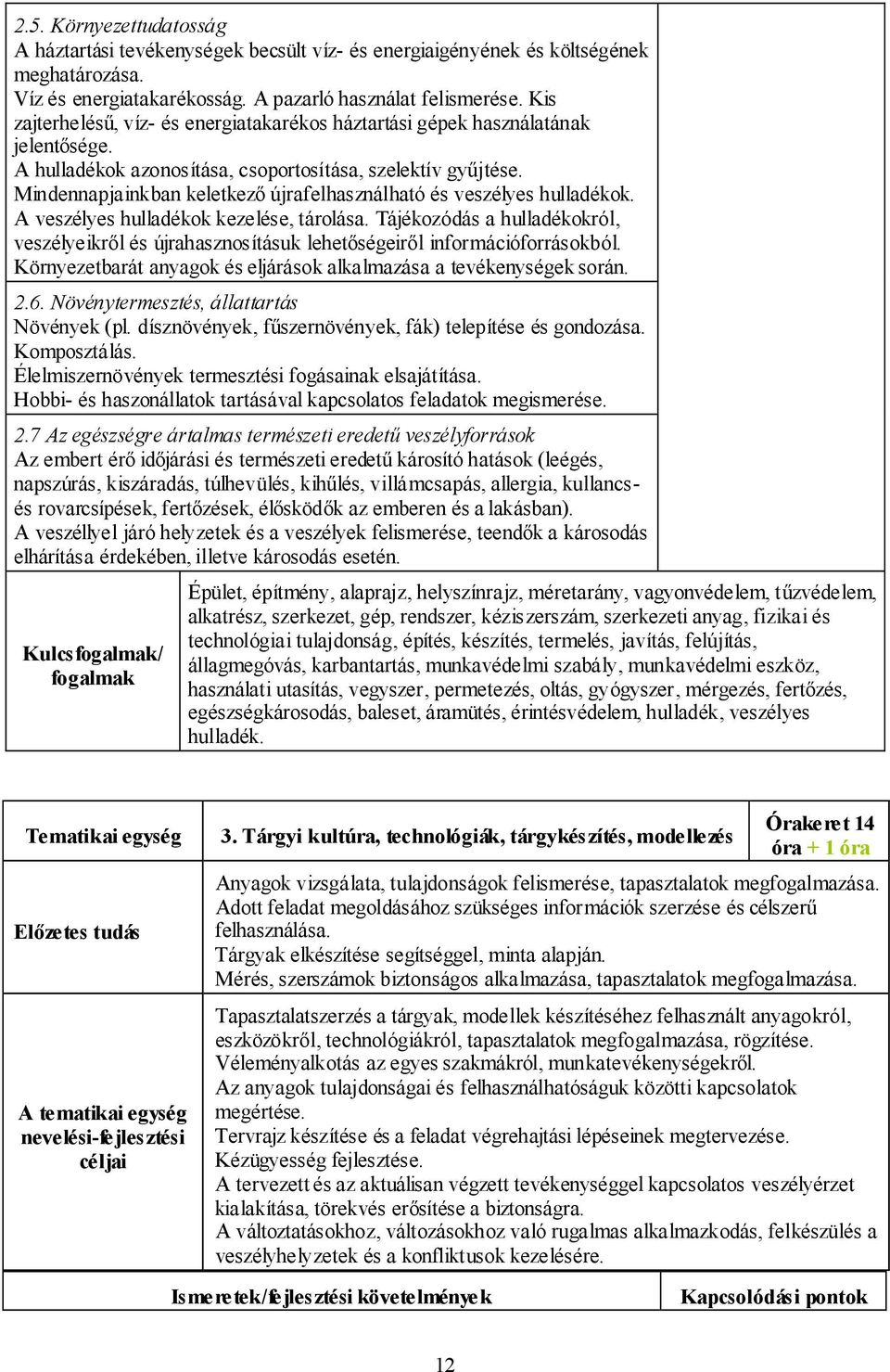 Mindennapjainkban keletkező újrafelhasználható és veszélyes hulladékok. A veszélyes hulladékok kezelése, tárolása.