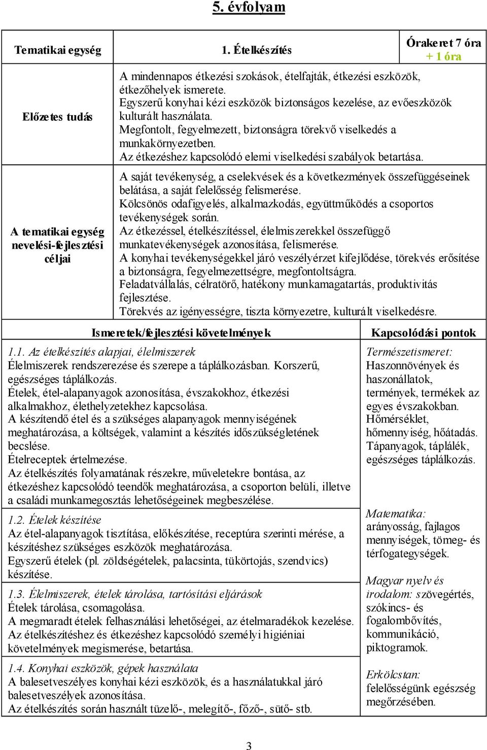 Az étkezéshez kapcsolódó elemi viselkedési szabályok betartása. A saját tevékenység, a cselekvések és a következmények összefüggéseinek belátása, a saját felelősség felismerése.