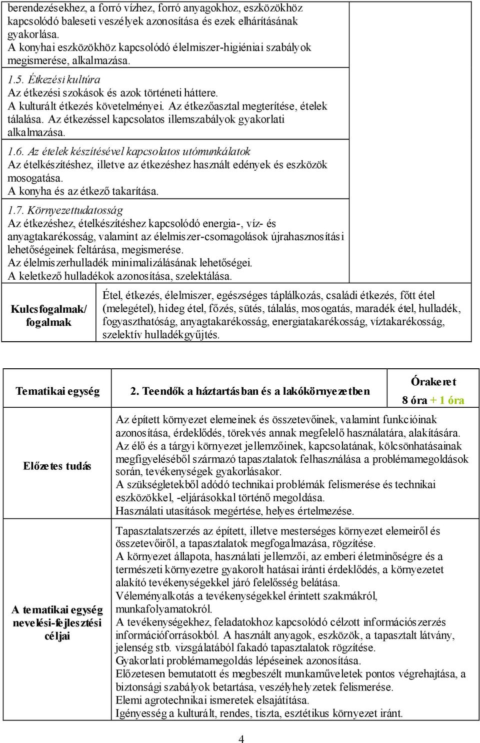 Az étkezőasztal megterítése, ételek tálalása. Az étkezéssel kapcsolatos illemszabályok gyakorlati alkalmazása. 1.6.