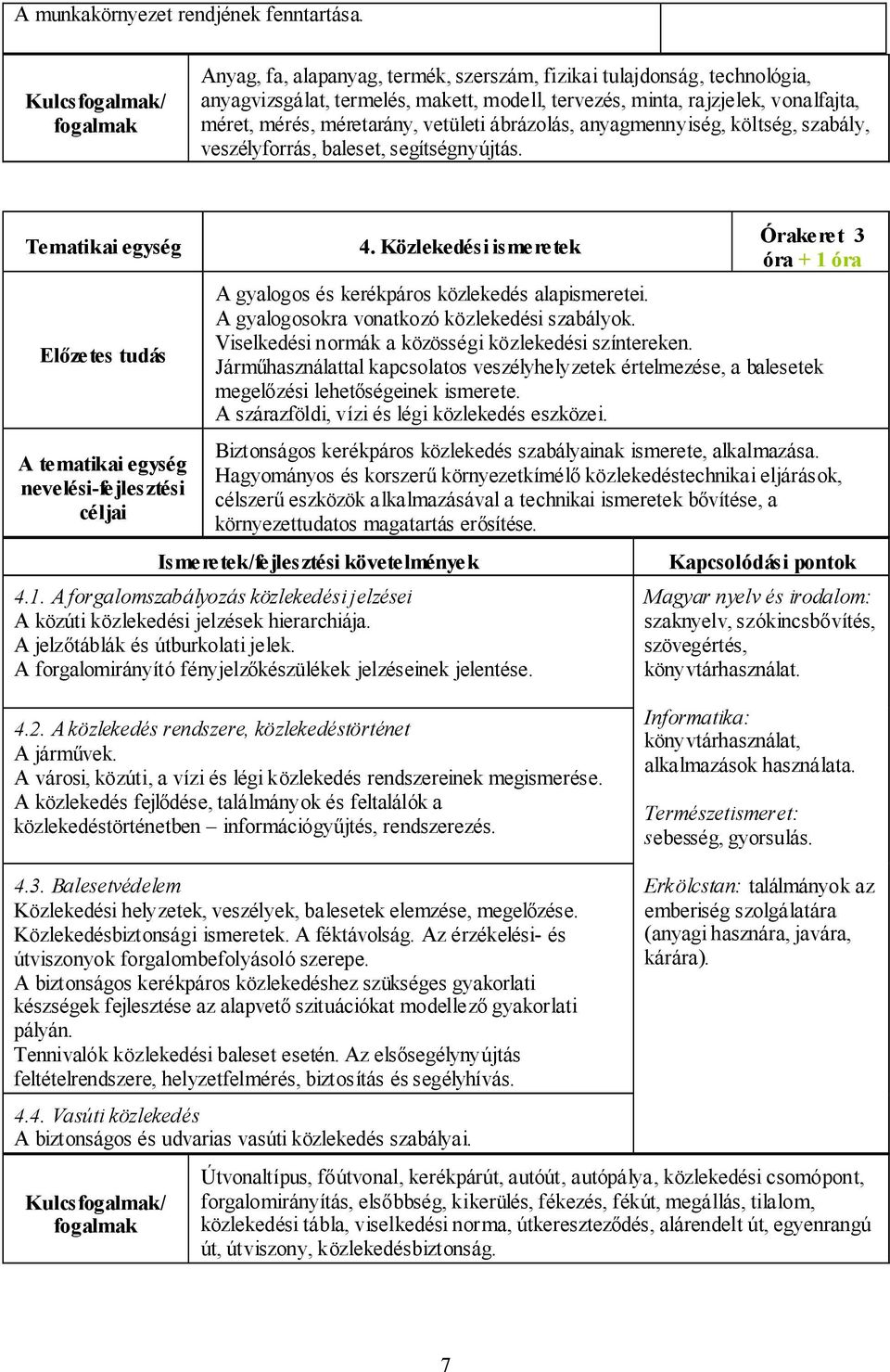 ábrázolás, anyagmennyiség, költség, szabály, veszélyforrás, baleset, segítségnyújtás. A tematikai egység 4.