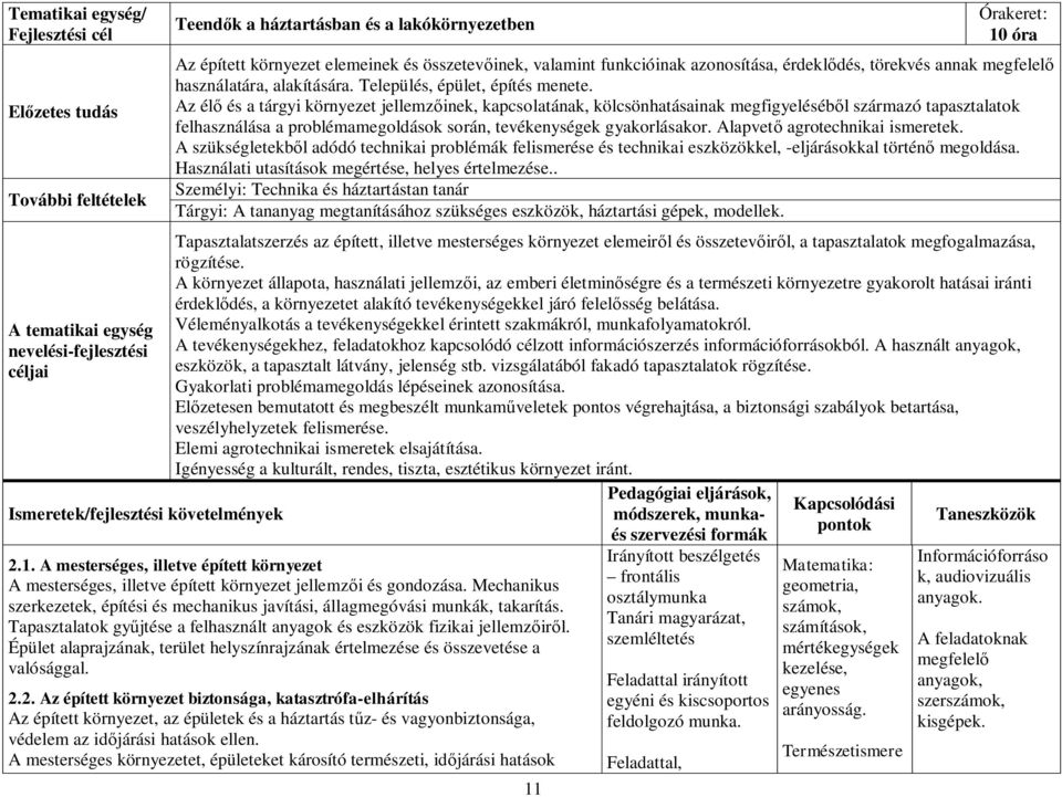Az élő és a tárgyi környezet jellemzőinek, kapcsolatának, kölcsönhatásainak megfigyeléséből származó tapasztalatok felhasználása a problémamegoldások során, tevékenységek gyakorlásakor.