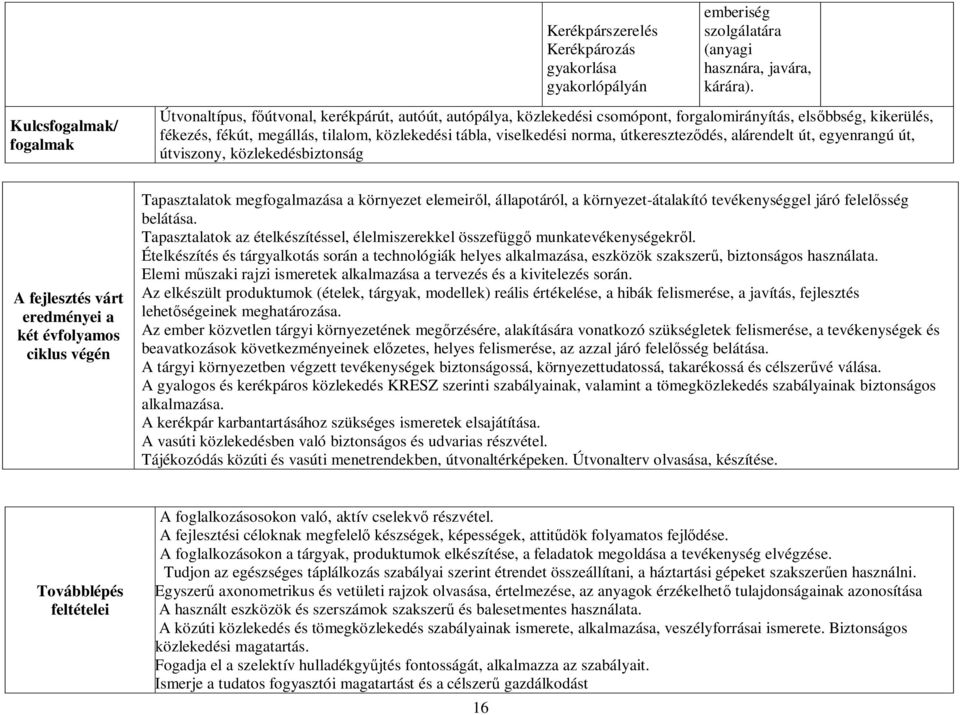útkereszteződés, alárendelt út, egyenrangú út, útviszony, közlekedésbiztonság A fejlesztés várt eredményei a két évfolyamos ciklus végén Tapasztalatok megfogalmazása a környezet elemeiről,