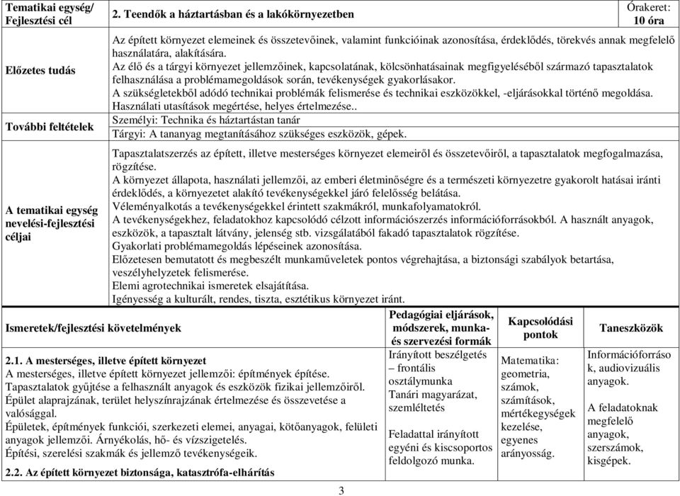 alakítására. Az élő és a tárgyi környezet jellemzőinek, kapcsolatának, kölcsönhatásainak megfigyeléséből származó tapasztalatok felhasználása a problémamegoldások során, tevékenységek gyakorlásakor.