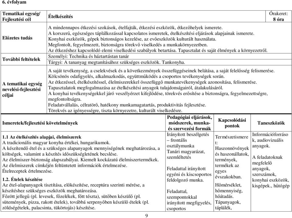 Konyhai eszközök, gépek biztonságos kezelése, az evőeszközök kulturált használata. Megfontolt, fegyelmezett, biztonságra törekvő viselkedés a munkakörnyezetben.
