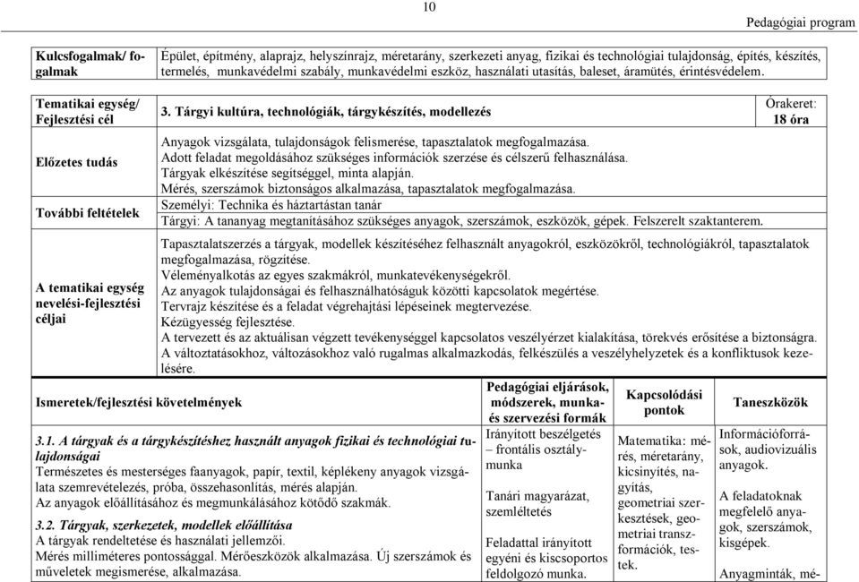 Tematikai egység/ Fejlesztési cél Előzetes tudás További feltételek A tematikai egység nevelési-fejlesztési céljai Ismeretek/fejlesztési követelmények 3.