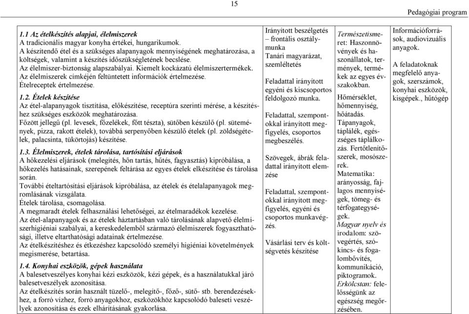 Kiemelt kockázatú élelmiszertermékek. Az élelmiszerek címkéjén feltüntetett információk értelmezése. Ételreceptek értelmezése. 1.2.