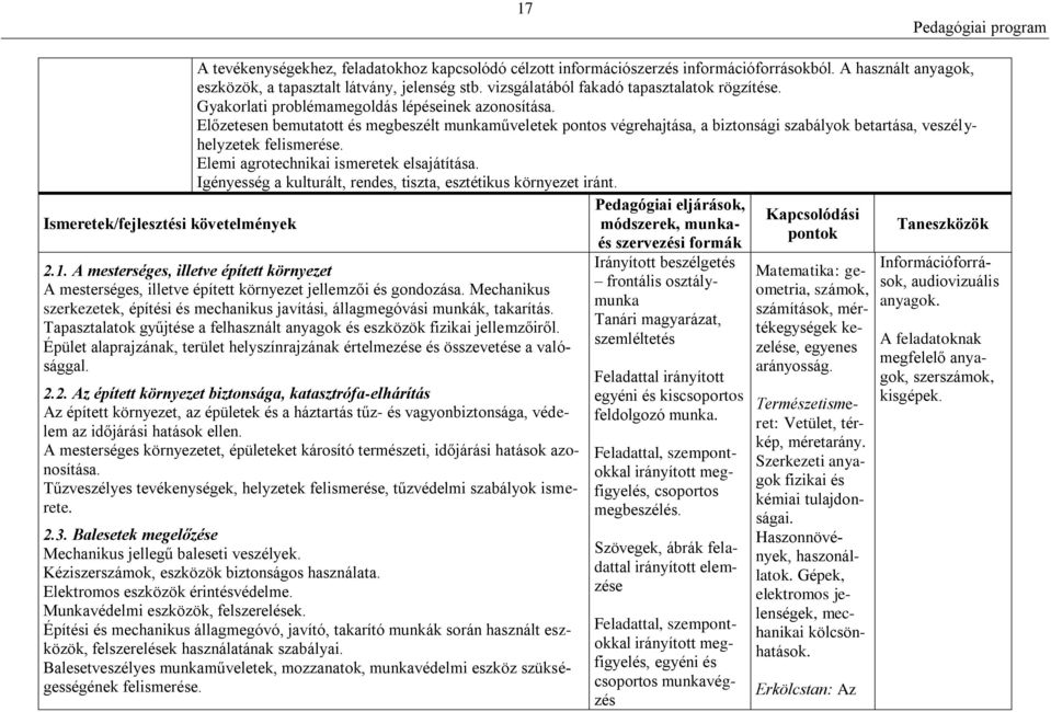 Előzetesen bemutatott és megbeszélt munkaműveletek pontos végrehajtása, a biztonsági szabályok betartása, veszélyhelyzetek felismerése. Elemi agrotechnikai ismeretek elsajátítása.