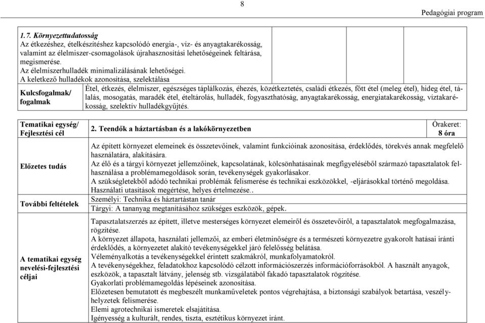 A keletkező hulladékok azonosítása, szelektálása Kulcsfogalmak/ fogalmak Étel, étkezés, élelmiszer, egészséges táplálkozás, éhezés, közétkeztetés, családi étkezés, főtt étel (meleg étel), hideg étel,