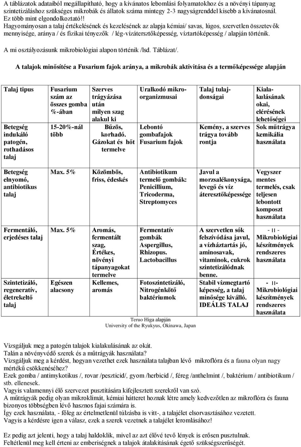 ! Hagyományosan a talaj értékelésének és kezelésének az alapja kémiai/ savas, lúgos, szervetlen összetevők mennyisége, aránya / és fizikai tényezők / lég-vízátersztőképesség, víztartóképesség /