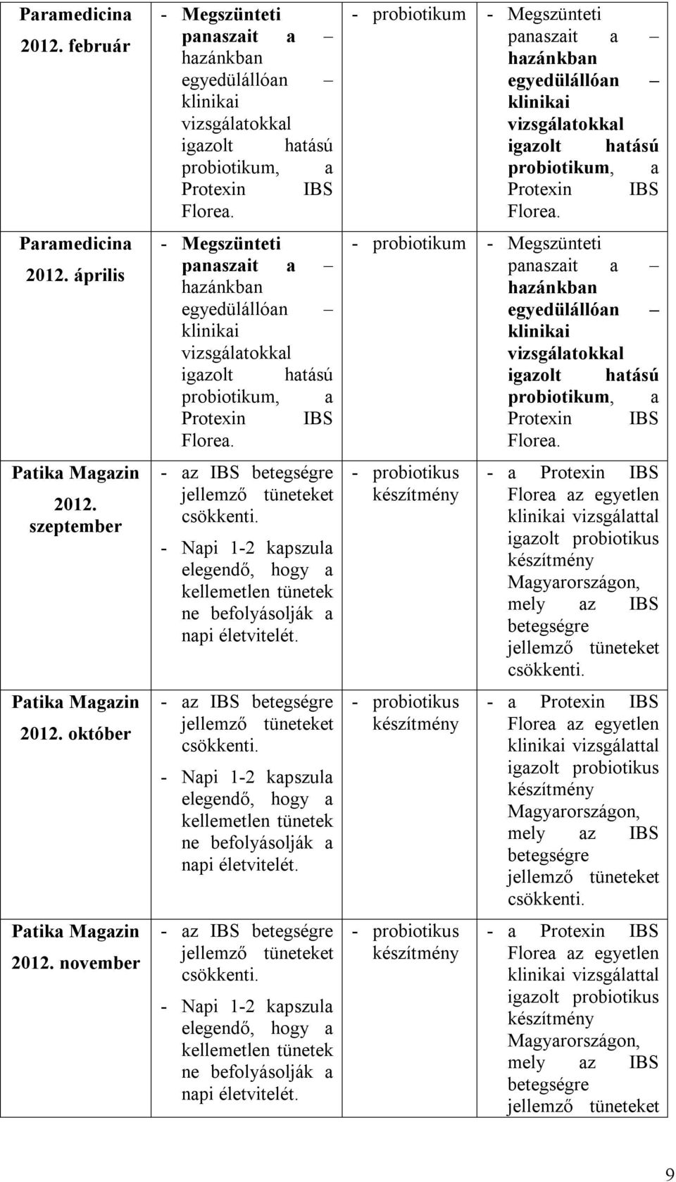 - Megszünteti panaszait a hazánkban egyedülállóan klinikai vizsgálatokkal igazolt hatású probiotikum, a Protexin IBS Florea. - az IBS betegségre jellemző tüneteket csökkenti.