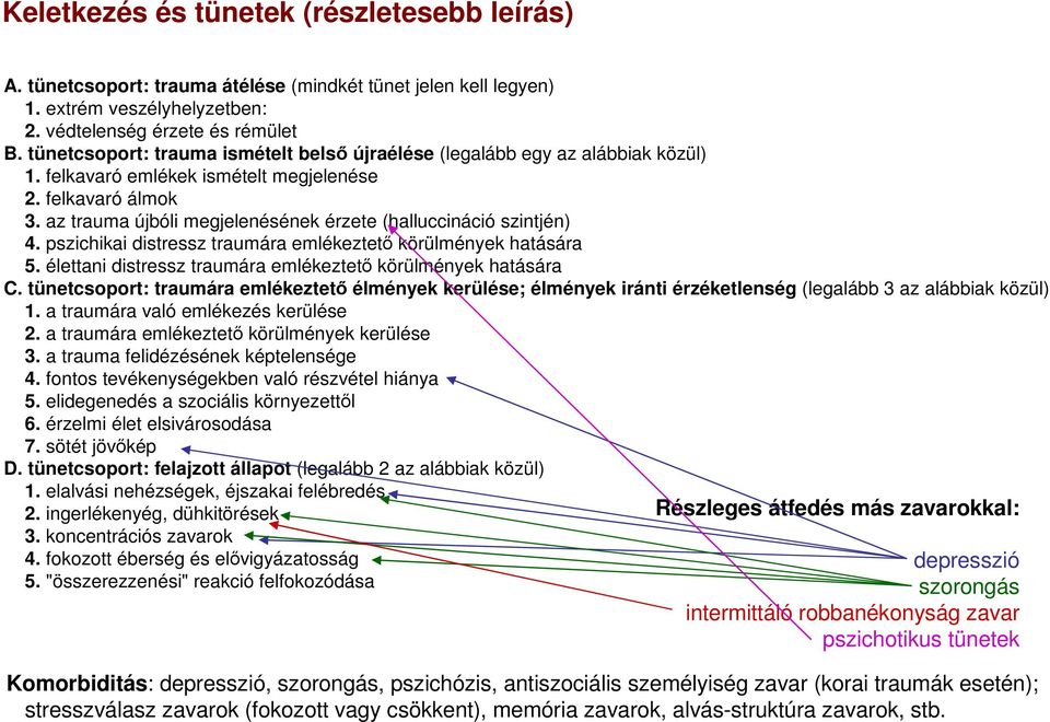 az trauma újbóli megjelenésének érzete (halluccináció szintjén) 4. pszichikai distressz traumára emlékeztetı körülmények hatására 5. élettani distressz traumára emlékeztetı körülmények hatására C.