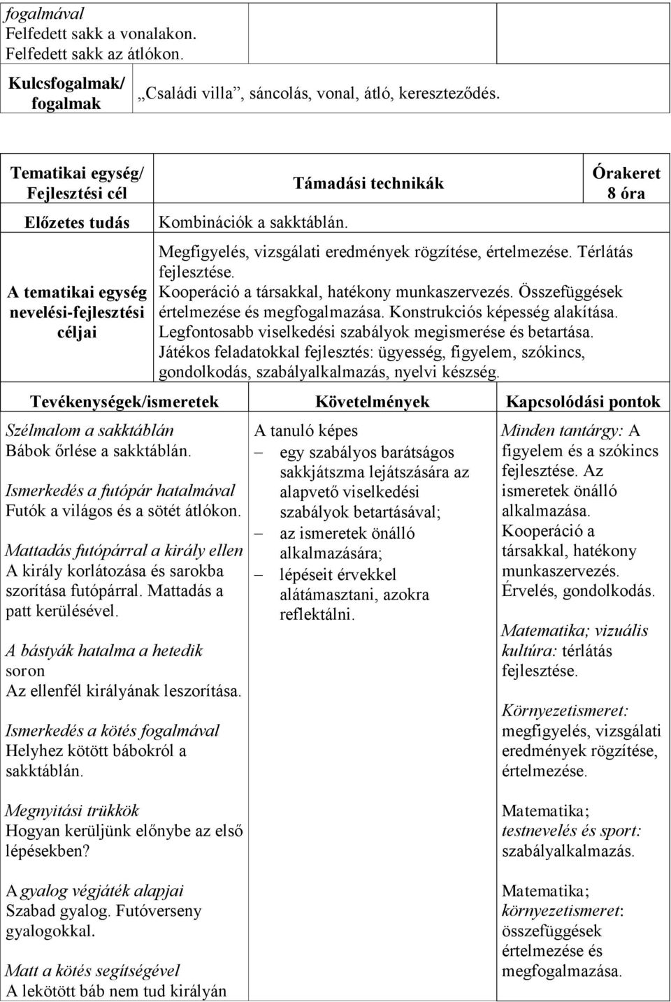 Konstrukciós képesség alakítása. Legfontosabb viselkedési szabályok megismerése és betartása.
