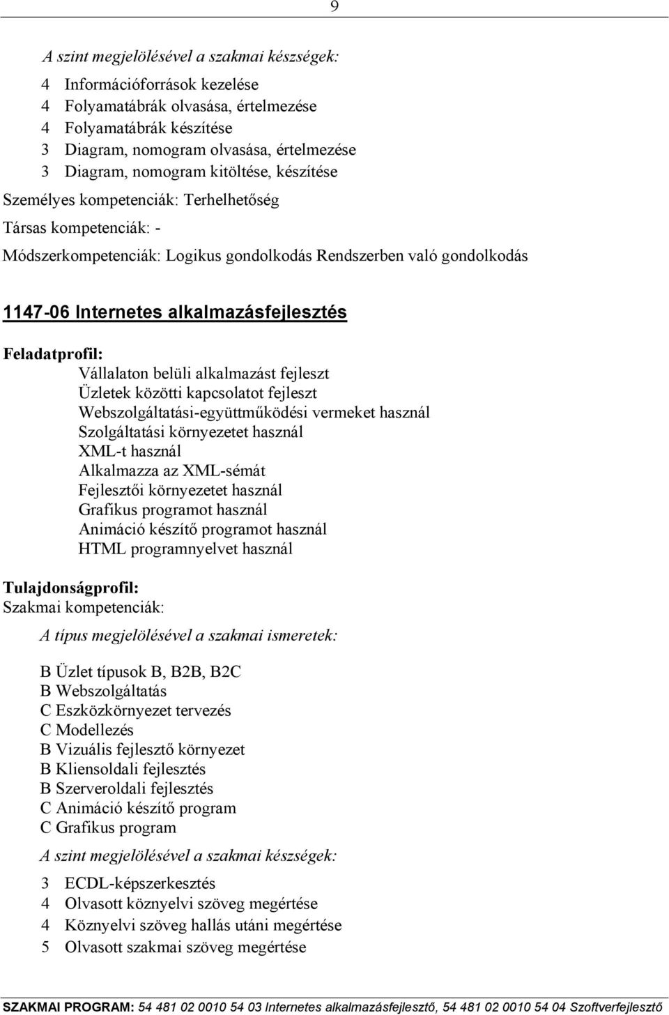 alkalmazásfejlesztés Feladatprofil: Vállalaton belüli alkalmazást fejleszt Üzletek közötti kapcsolatot fejleszt Webszolgáltatási-együttműködési vermeket használ Szolgáltatási környezetet használ