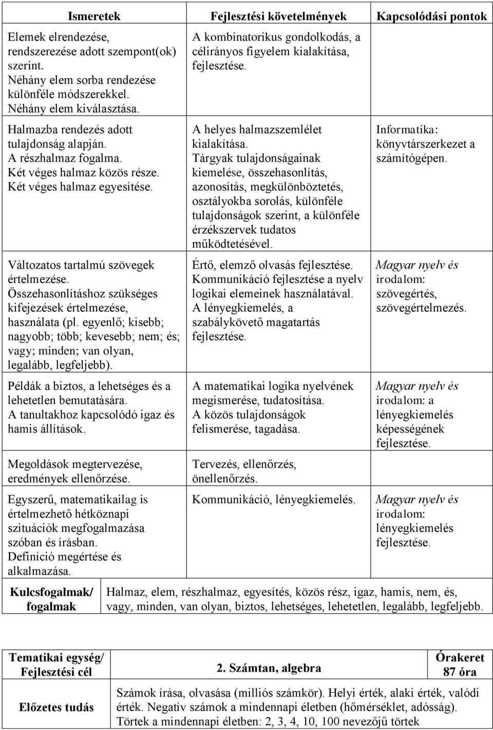 Összehasonlításhoz szükséges kifejezések értelmezése, használata (pl. egyenlő; kisebb; nagyobb; több; kevesebb; nem; és; vagy; minden; van olyan, legalább, legfeljebb).