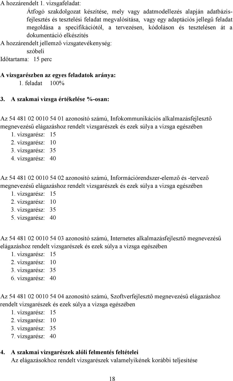 specifikációtól, a tervezésen, kódoláson és tesztelésen át a dokumentáció elkészítés szóbeli Időtartama: 15 perc A vizsgarészben az egyes feladatok aránya: 1. feladat 100% 3.