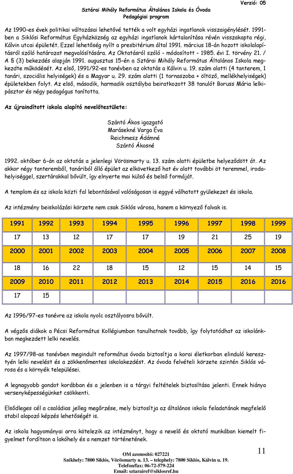 március 18-án hztt isklalapításról szóló határzat megvalósítására. Az Oktatásról szóló - módsíttt - 1985. évi I. törvény 21. / A (3) bekezdés alapján 1991.