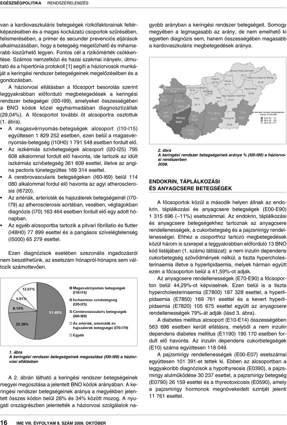 Számos nemzetközi és hazai szakmai irányelv, útmutató és a hipertónia protokoll [1] segíti a háziorvosok munkáját a keringési rendszer betegségeinek megelôzésében és a gondozásban.